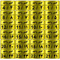 تابلو نشانگر طرح شماره کنتور مدل al80 مجموعه 24 عددی 