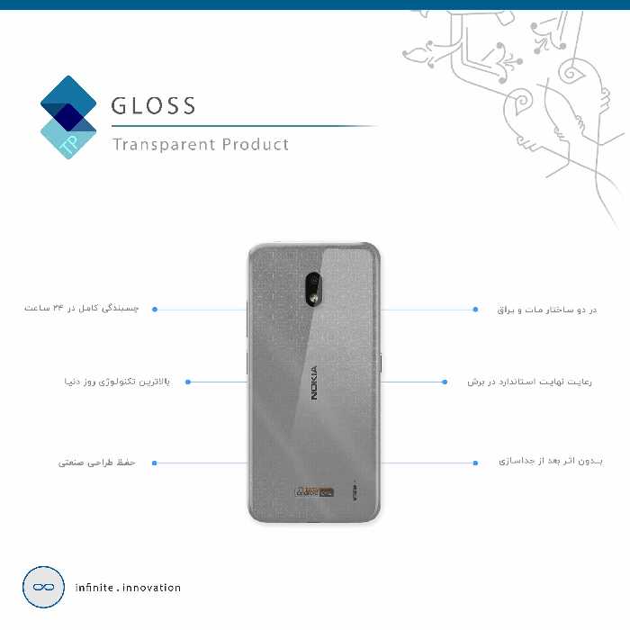 برچسب پوششی ماهوت مدل Gloss Transparent مناسب برای گوشی موبایل نوکیا 2.2
