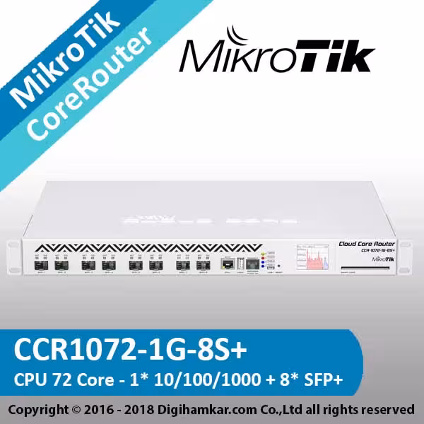 کر روتر میکروتیک مدل  CCR1072-1G-8S