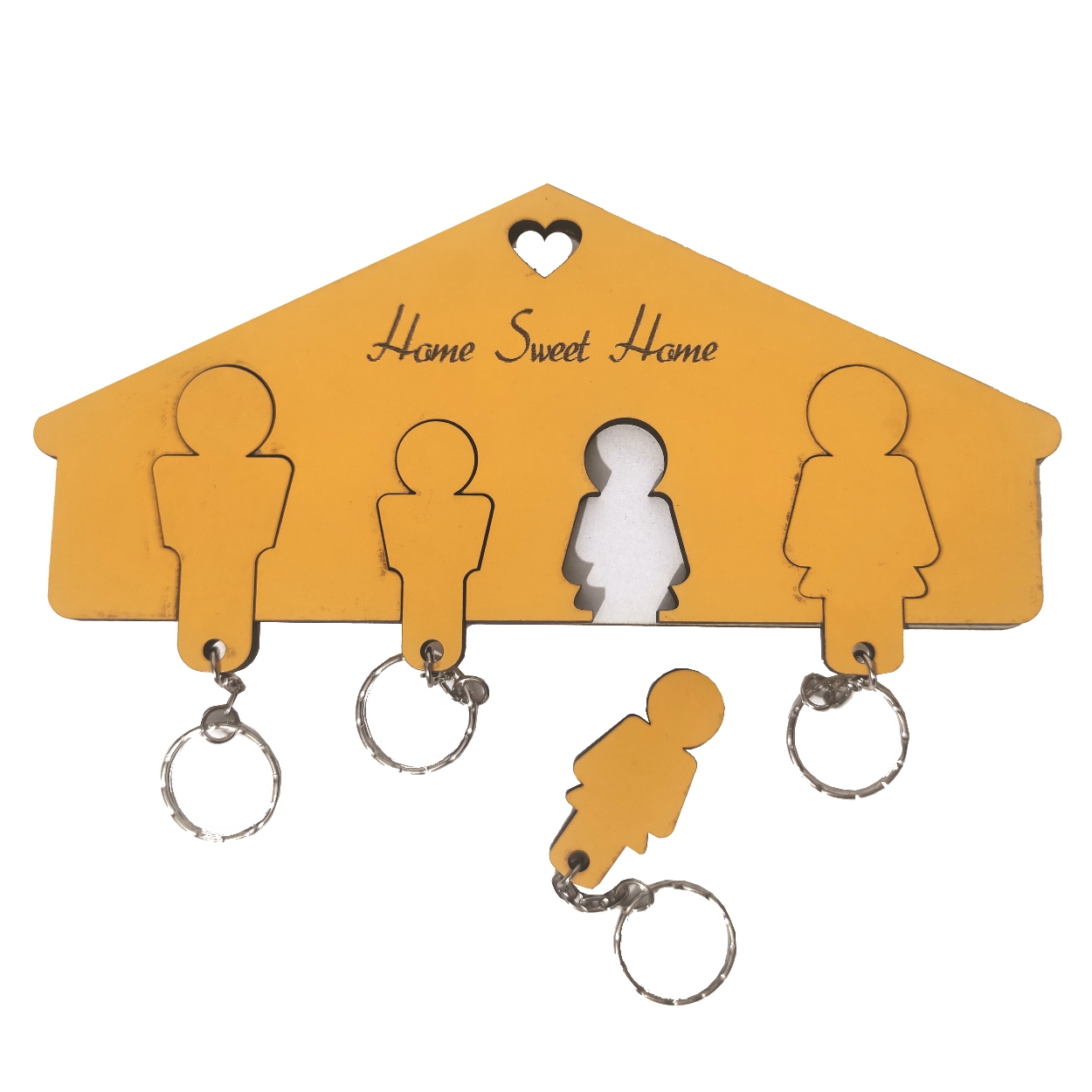 جاکلیدی مدل خانواده کد 4