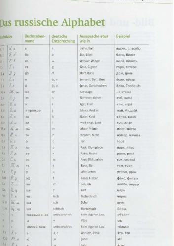 خرید و دانلود نسخه کامل کتاب Jasno! A1-A2: Russisch für Anfänger Lehrbuch