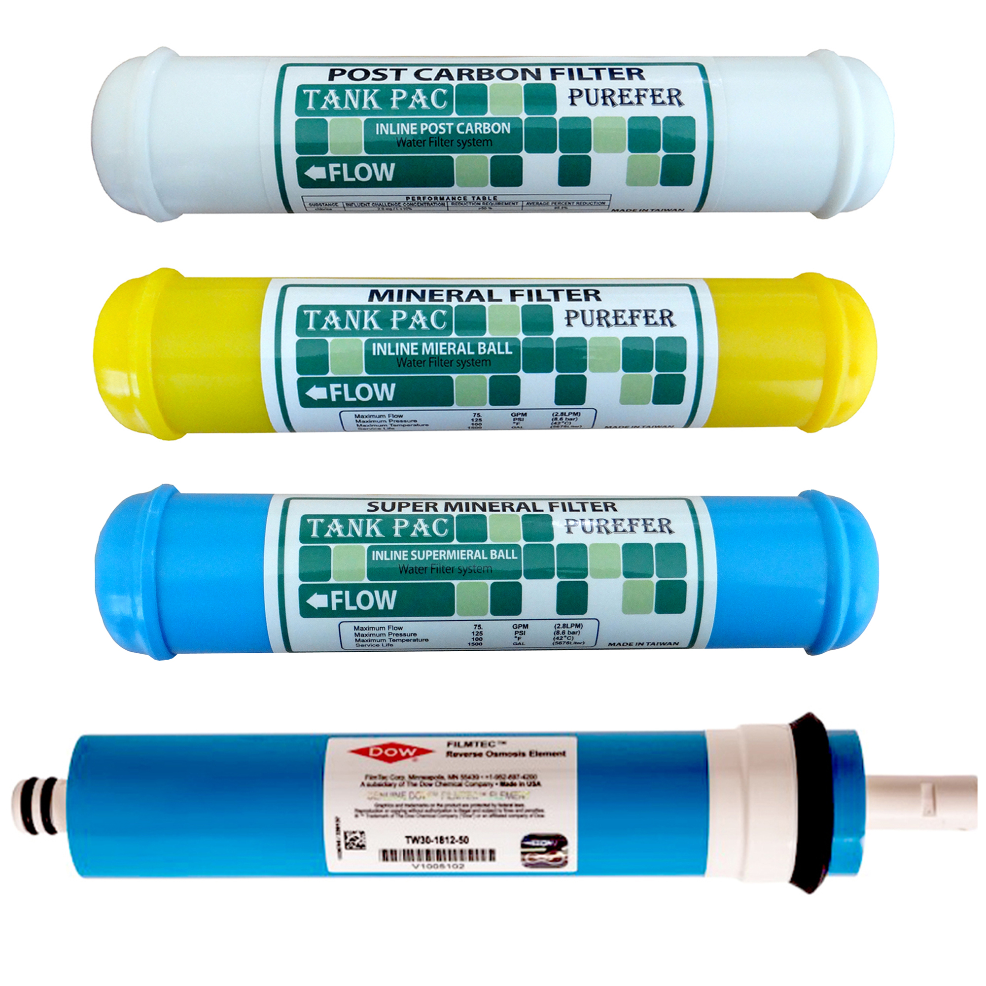 فیلتر دستگاه تصفیه کننده آب مدل TP - F300 مجموعه 4 عددی