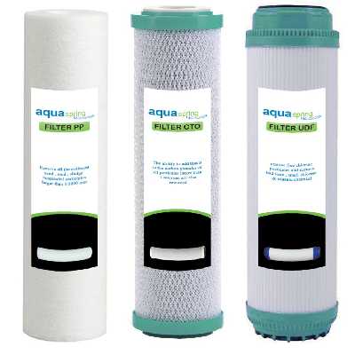 فیلتر دستگاه تصفیه کننده آب مدل SPARE FILTER- 6P مجموعه 6 عددی