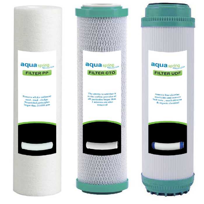 فیلتر دستگاه تصفیه کننده آب مدل SPARE FILTER- 6P مجموعه 6 عددی