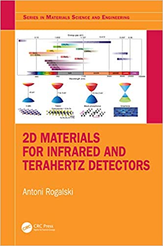 خرید و دانلود نسخه کامل کتاب 2D Materials for Infrared and Terahertz Detectors - PDF