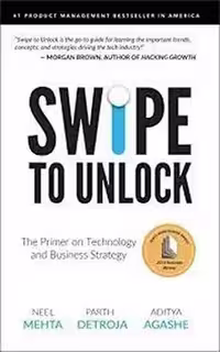SWIPE TO UNLOCK | مرکز فرهنگی آبی