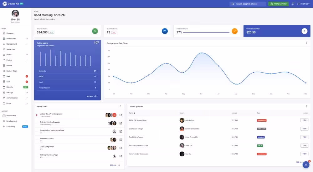 دانلود قالب Devias Kit Pro – Client &amp; Admin Dashboard