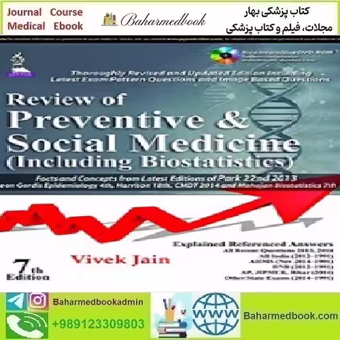 Review of Preventive &amp; Social Medicine Including Biostatistic
