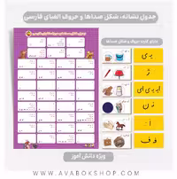 پوستر جدول نشانه ها ویژه دانش آموز فرای علم