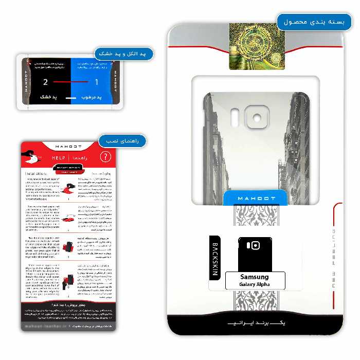 برچسب پوششی ماهوت مدل New York City مناسب برای گوشی موبایل سامسونگ Galaxy Alpha