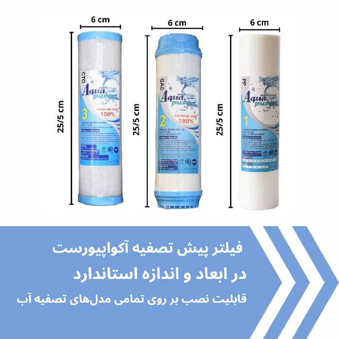 فیلتر دستگاه تصفیه کننده آب آکوا پیورست مدل RO-SYSTEM 006 مجموعه 6 عددی