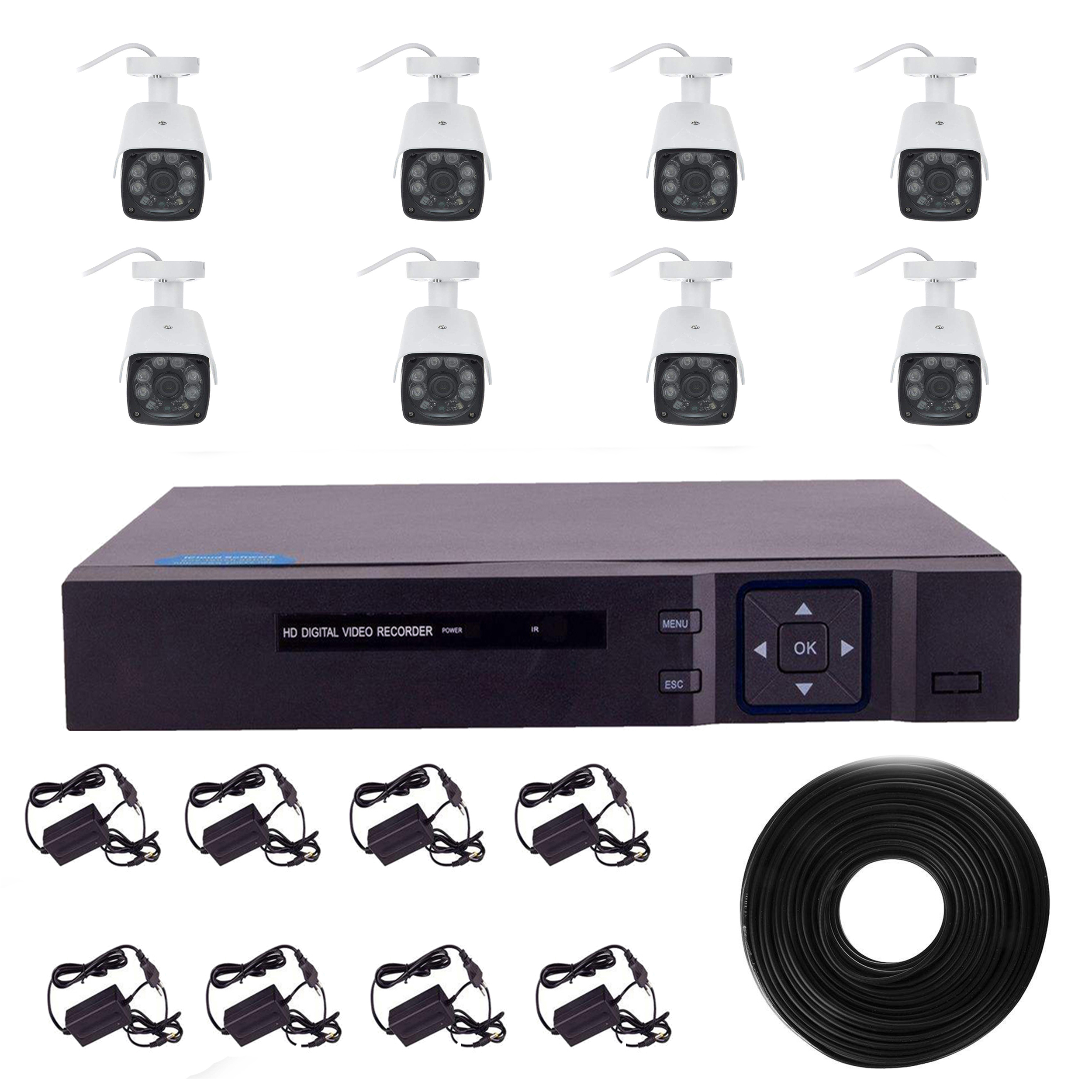 سیستم امنیتی مدل RT8000-B20-1