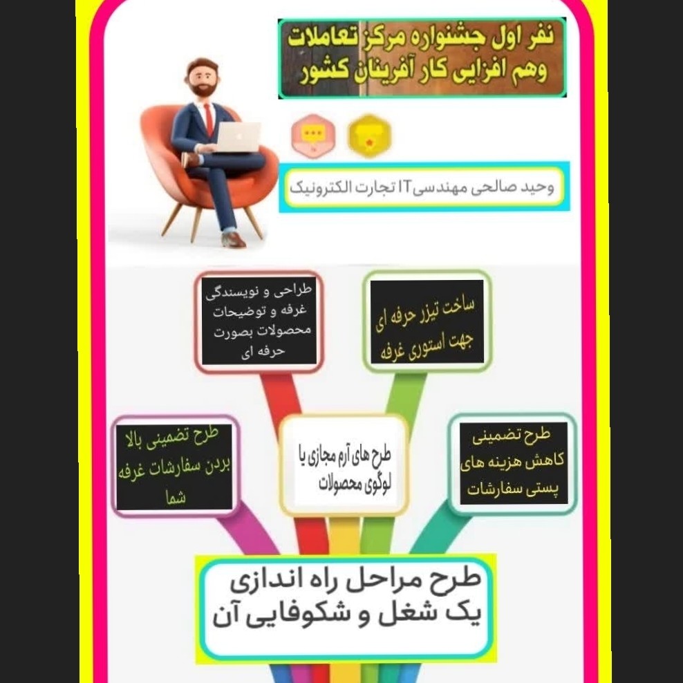طرح تضمینی جهت بالا رفتن سفارشات