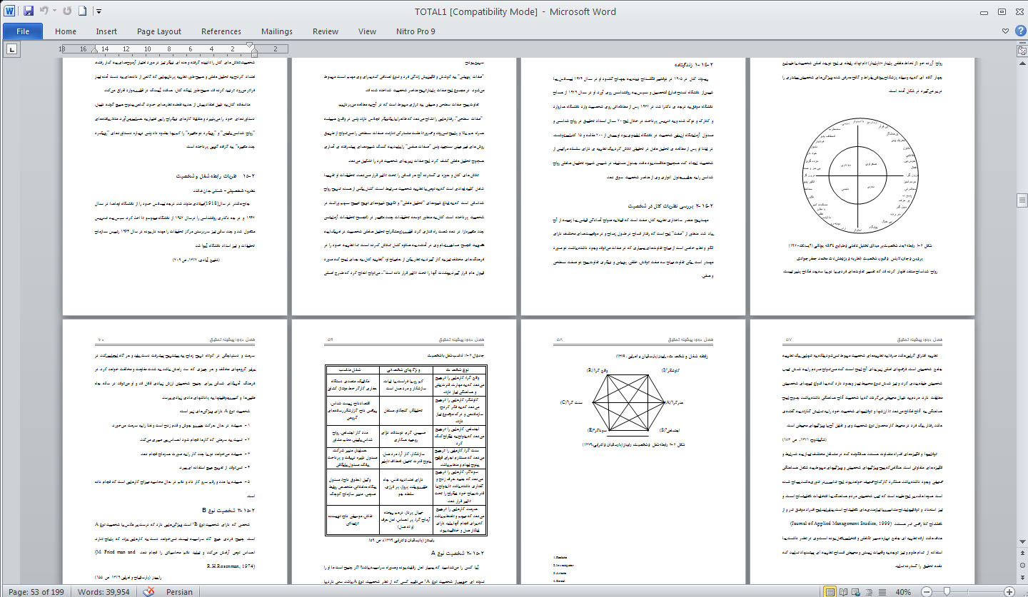 پايان نامه بررسي رابطه بين تيپ‌هاي شخصيتي مديران و اثربخشي آنان از ديدگاه ذي نفعان در ناحيه 5 مشهد