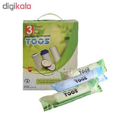 فیلتر دستگاه تصفیه کننده آب پالایه سازان فرآیند توس مدل PP-UDF-CTO بسته 3 عددی