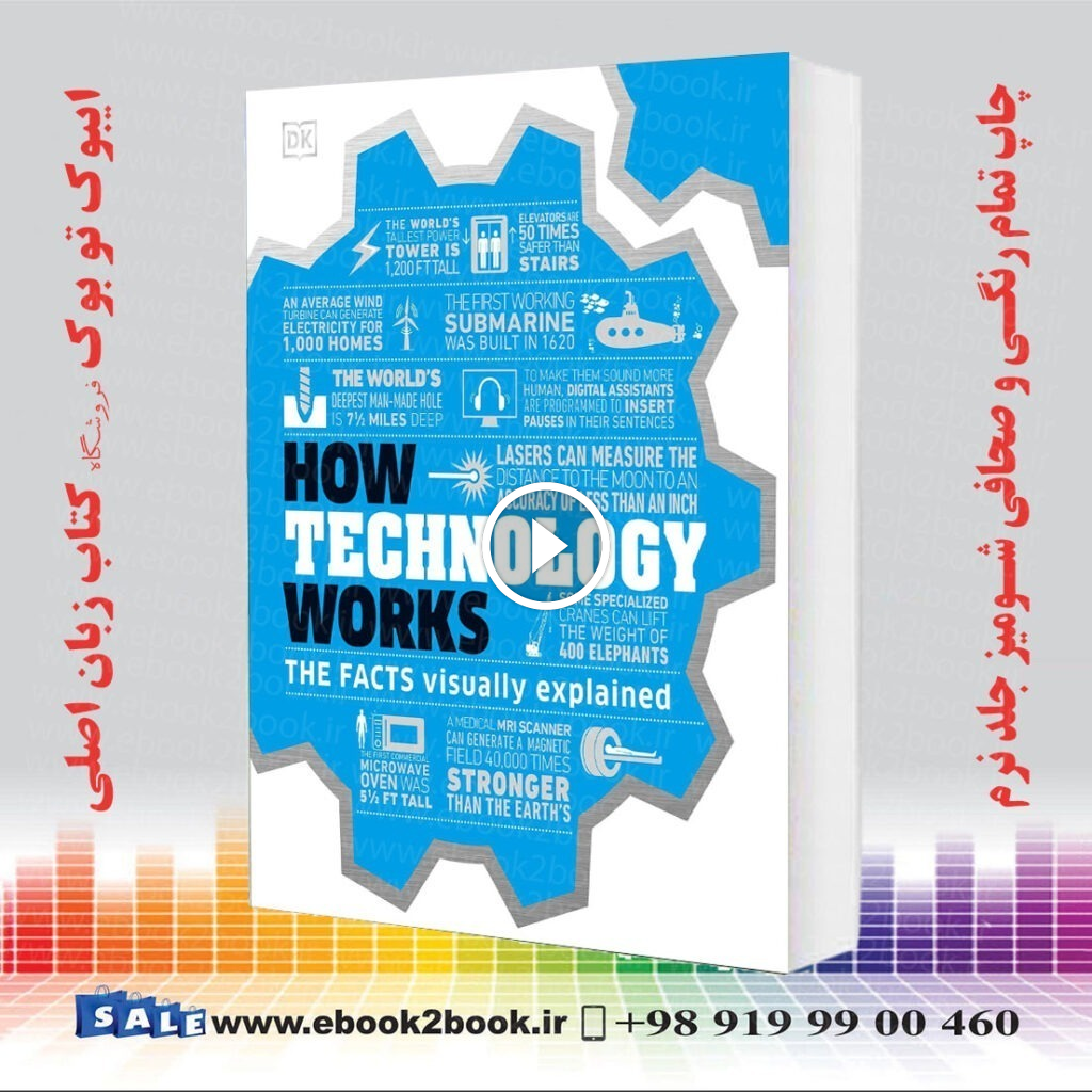 How Technology Works: The Facts Visually Explained