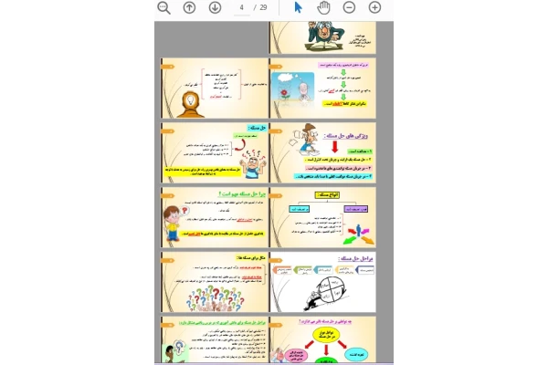 درس 5 روانشناسی یازدهم - تفکر 1 حل مسئله pdf - کتابخانه مجازی واتیکان