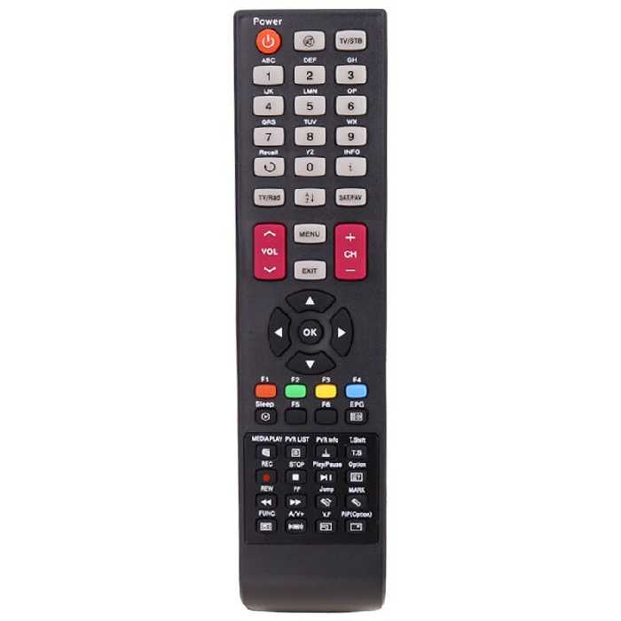 کنترل گیرنده آی کلاس ICLASS