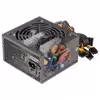 منبع تغذیه کامپیوتر گرین مدل POWER 400 ECO GREEN