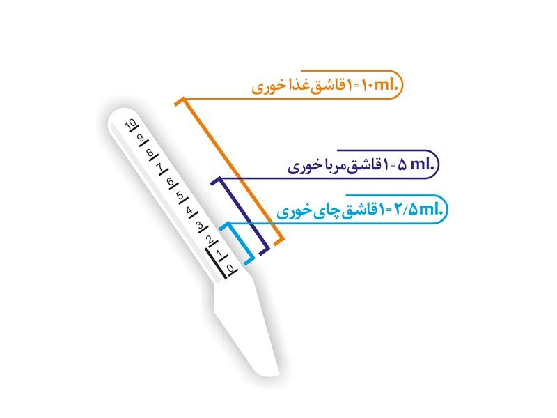 قاشق دارویی