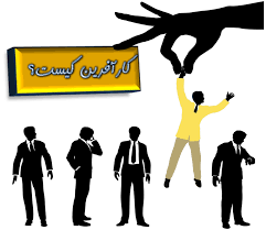 فایل کارآفرینی شناخت ویژگی های روانشناختی در کارافرین