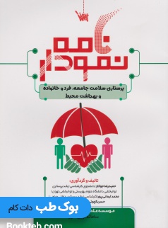 نمودارنامه پرستاری سلامت جامعه، فرد و خانواده و بهداشت محیط