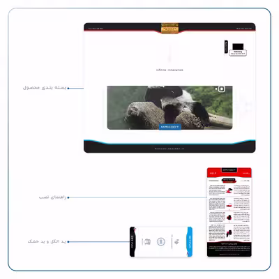 برچسب پوششی ماهوت مدل Panda مناسب برای تبلت سامسونگ Galaxy Tab S3 9.7 2017 T825