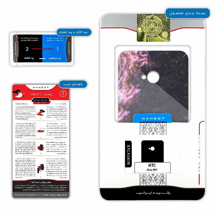 برچسب پوششی ماهوت مدل Clownfish مناسب برای گوشی موبایل اچ تی سی One M7