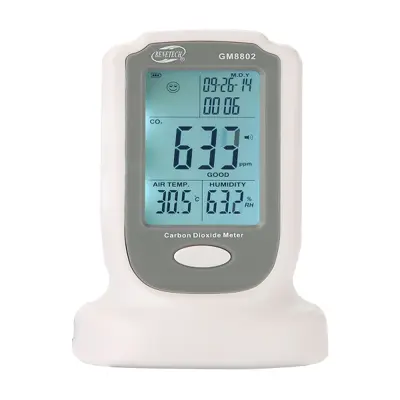دی اکسید کربن سنج بنتک مدل gm8802