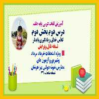 PowerPoint آموزش لغات عربی پایه هفتم درس دوم بخش دوم