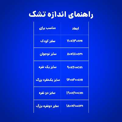  تشک رویال مدل طبی آناهیتا تک نفره سایز 90×200 سانتی متر