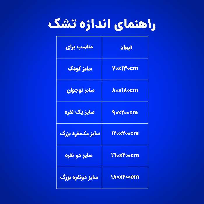  تشک رویال مدل طبی آناهیتا تک نفره سایز 90×200 سانتی متر