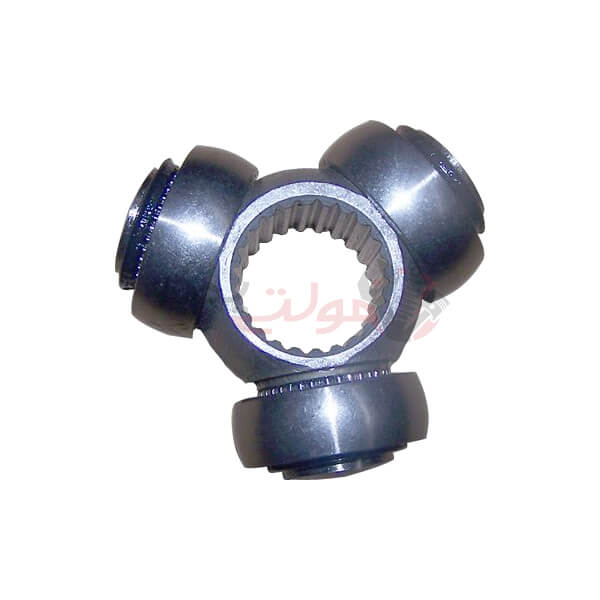 سر پلوس X33 | مولتی یدک