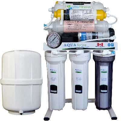 دستگاه تصفیه کننده آب آکوآاسپرینگ مدل RO- AF1800