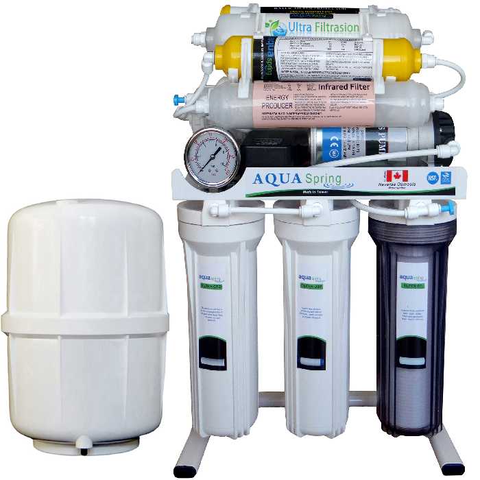 دستگاه تصفیه کننده آب آکوآاسپرینگ مدل RO- AF1800