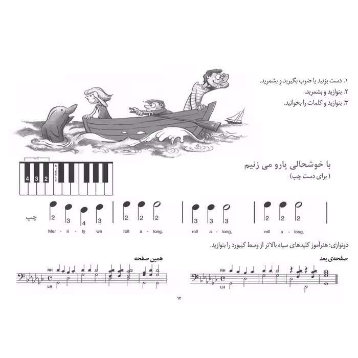 کتاب آلفرد آموزش پیانو به کودکان سطح A1 اثر ویلارد پالمر انتشارات پنج خط