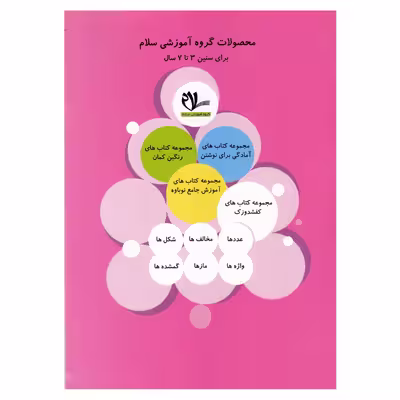کتاب آمادگی برای نوشتن 1ویژه 4 تا 6 سال اثر علی سعیدی و محمدمهدی بامشاد انتشارات سلام