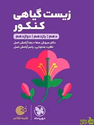 زیست گیاهی لقمه مهروماه - سیب ترش - SibTorsh | خرید با تخفیف ویژه