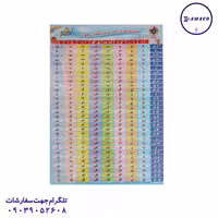 جدول دوستی و صامت و مصوت روبیک