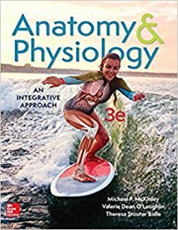 خرید و دانلود نسخه کامل کتاب [test bank] Anatomy &amp; Physiology: An Integrative Approach (3rd Edition) - word