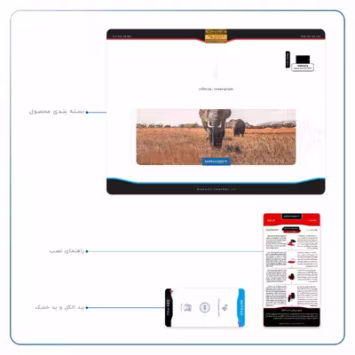 برچسب پوششی ماهوت مدل Elephant مناسب برای تبلت سامسونگ Galaxy Tab S3 9.7 2017 T825