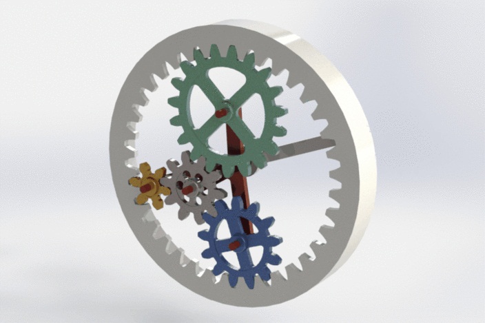 مکانیزم در سالیدورک و کتیا