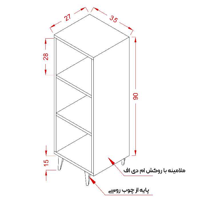 کتابخانه کد D1-SH02