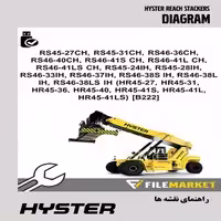 راهنمای نقشه های برق و هیدرولیک ریچ استاکر هایستر سری RS-HR