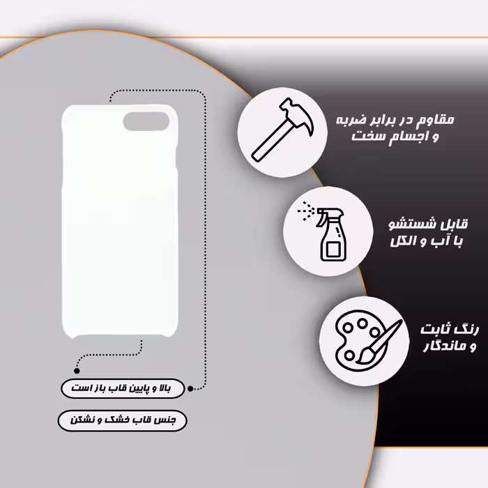 کاور گارد قاب مدل پسرانه مناسب برای گوشی موبایل اپل iPhone 7plus / 8plus