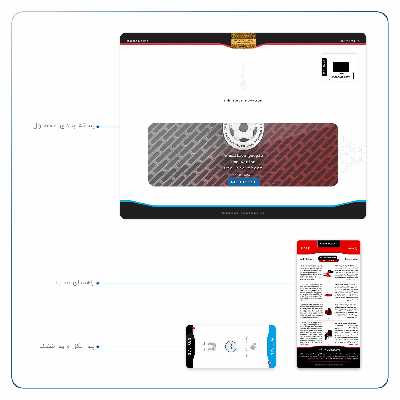 برچسب پوششی ماهوت مدل Iran-National-Football-Team مناسب برای تبلت اپل iPad 9.7 (GEN 5) 2017 A1822