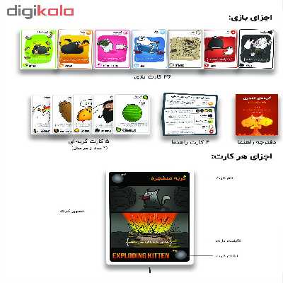 بازی فکری فندقچه مدل گربه های انفجاری