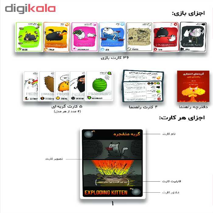 بازی فکری فندقچه مدل گربه های انفجاری