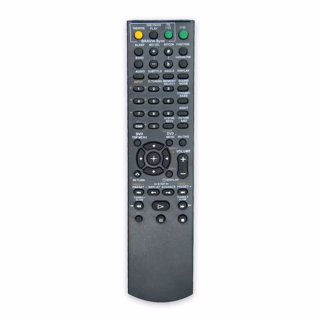 کنترل سینما خانواده سونی SONY مدل RM-EDU047