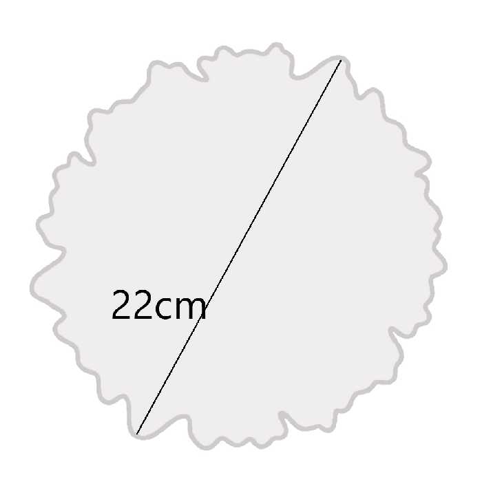 قالب رزین مدل سینی کد T311